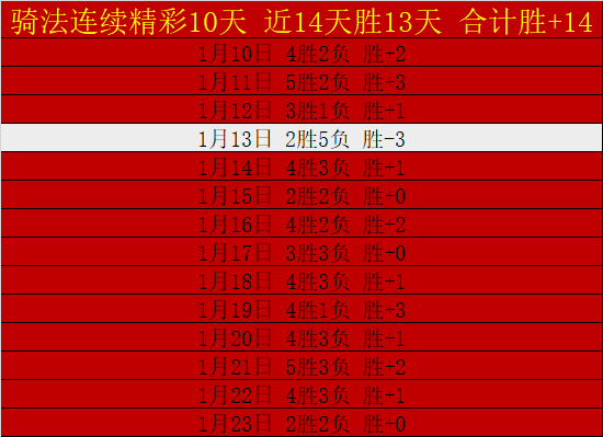 央视新闻客,户端首度报,道凯斯澳网,皇冠娱乐体育,Crown,皇冠娱乐体育网址,皇冠娱乐app,皇冠娱乐官网,皇冠娱乐集团