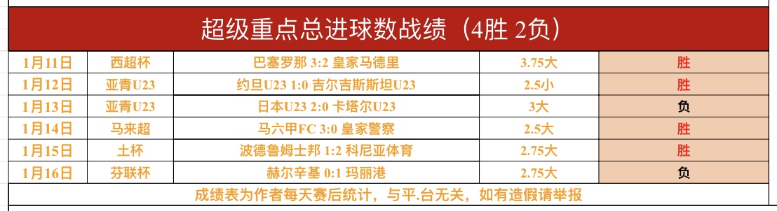 珠海携手大,湾区举办羽,毛球青少年,皇冠娱乐体育,Crown,皇冠娱乐体育网址,皇冠娱乐app,皇冠娱乐官网,皇冠娱乐集团